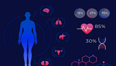 生命指征参数监测技术